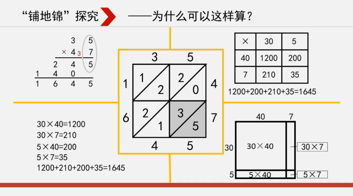 海淀区综合学习-4年级-乘法还能怎么算？（下）