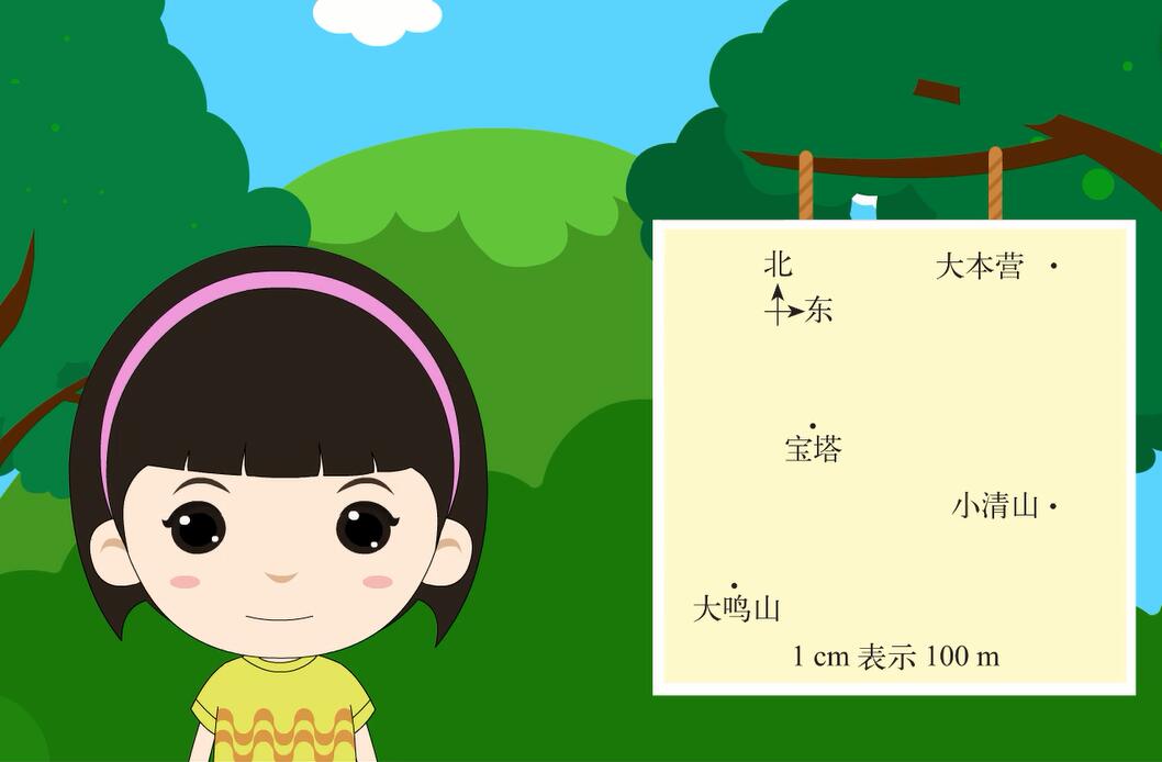 五年级下册-第六单元-《确定位置（二）》