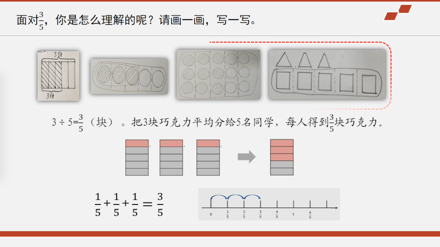 海淀区综合学习-5年级-再看分数（下）