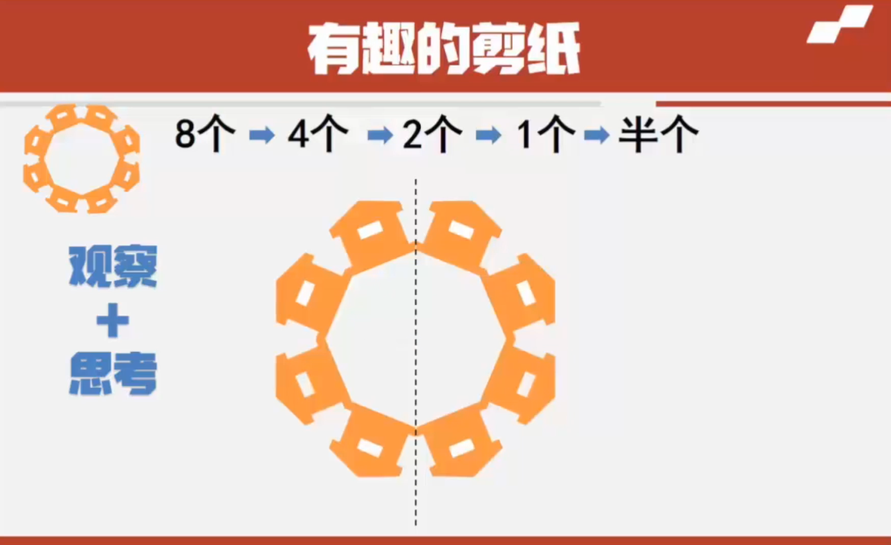 海淀区综合学习-2年级-有趣的剪纸（下）