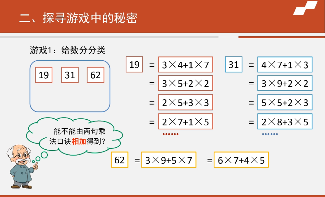 海淀区综合学习-2年级-《乘法口诀》单元整理与复习（下）