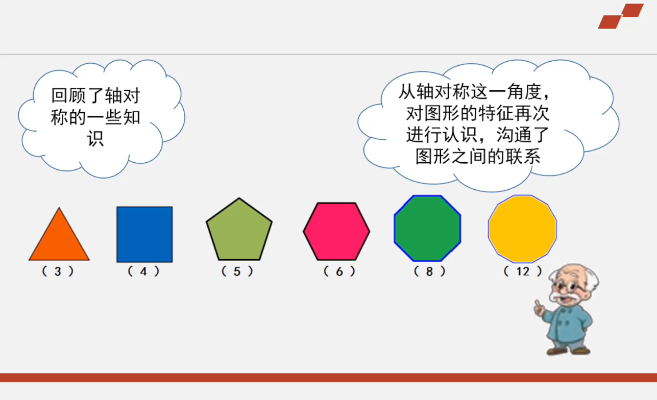 海淀区综合学习-5年级-轴对称和轴对称图形（下）