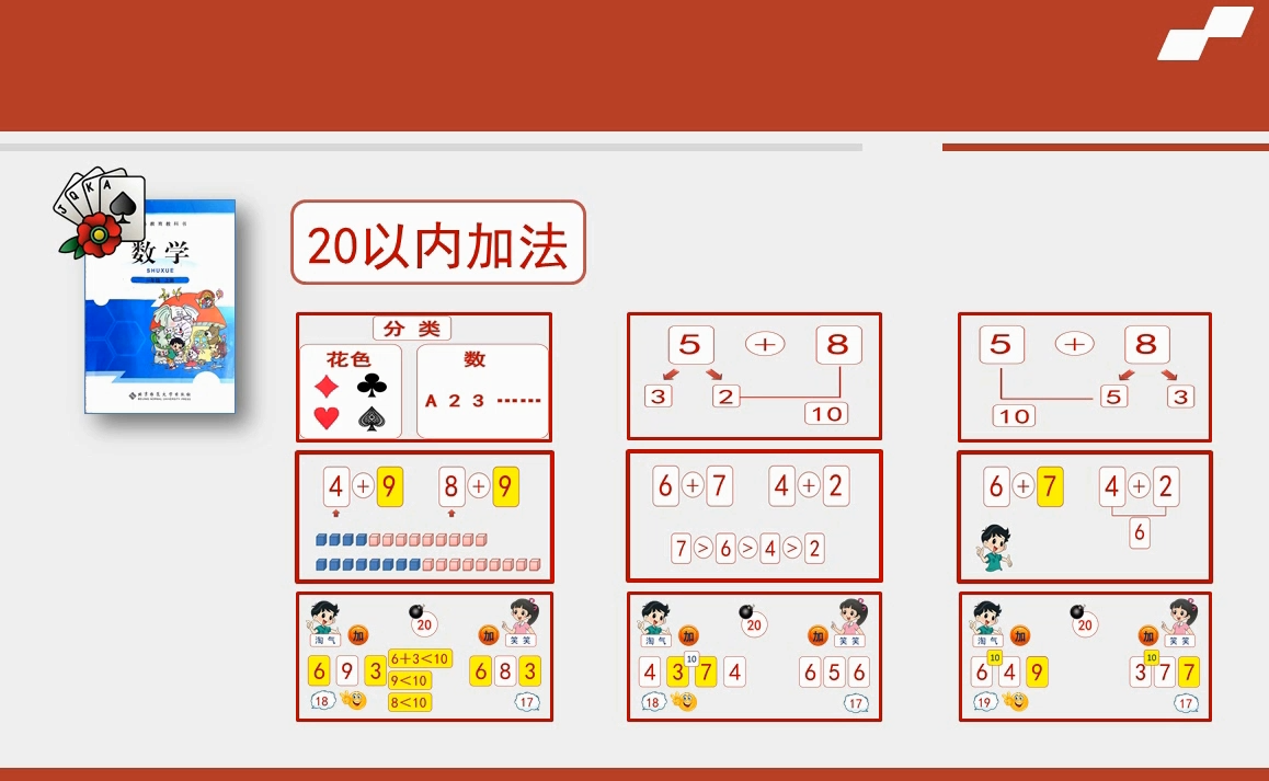 海淀区综合学习-1年级-酷炫扑克——20以内加法复习（下）
