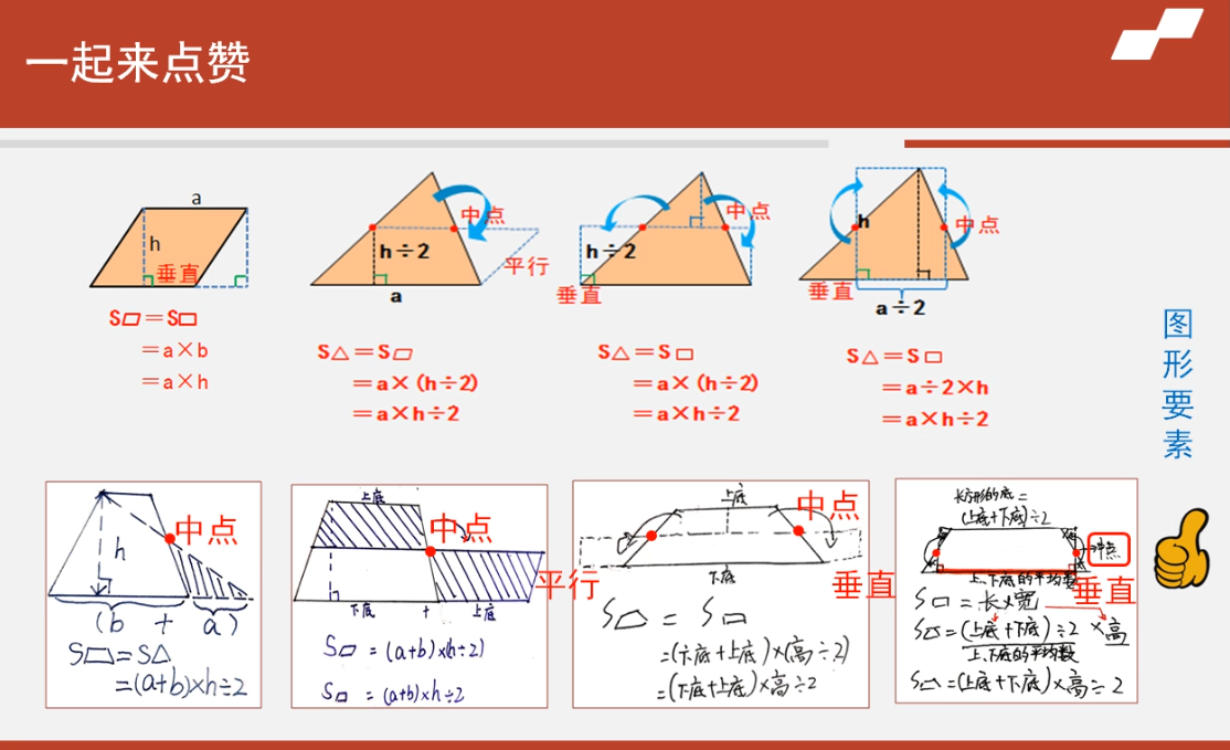 海淀区综合学习-5年级-多边形面积的梳理与探索（下）