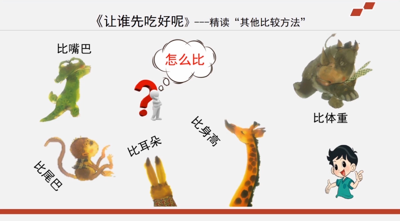 海淀区综合学习-1年级-让谁先吃好呢（下）