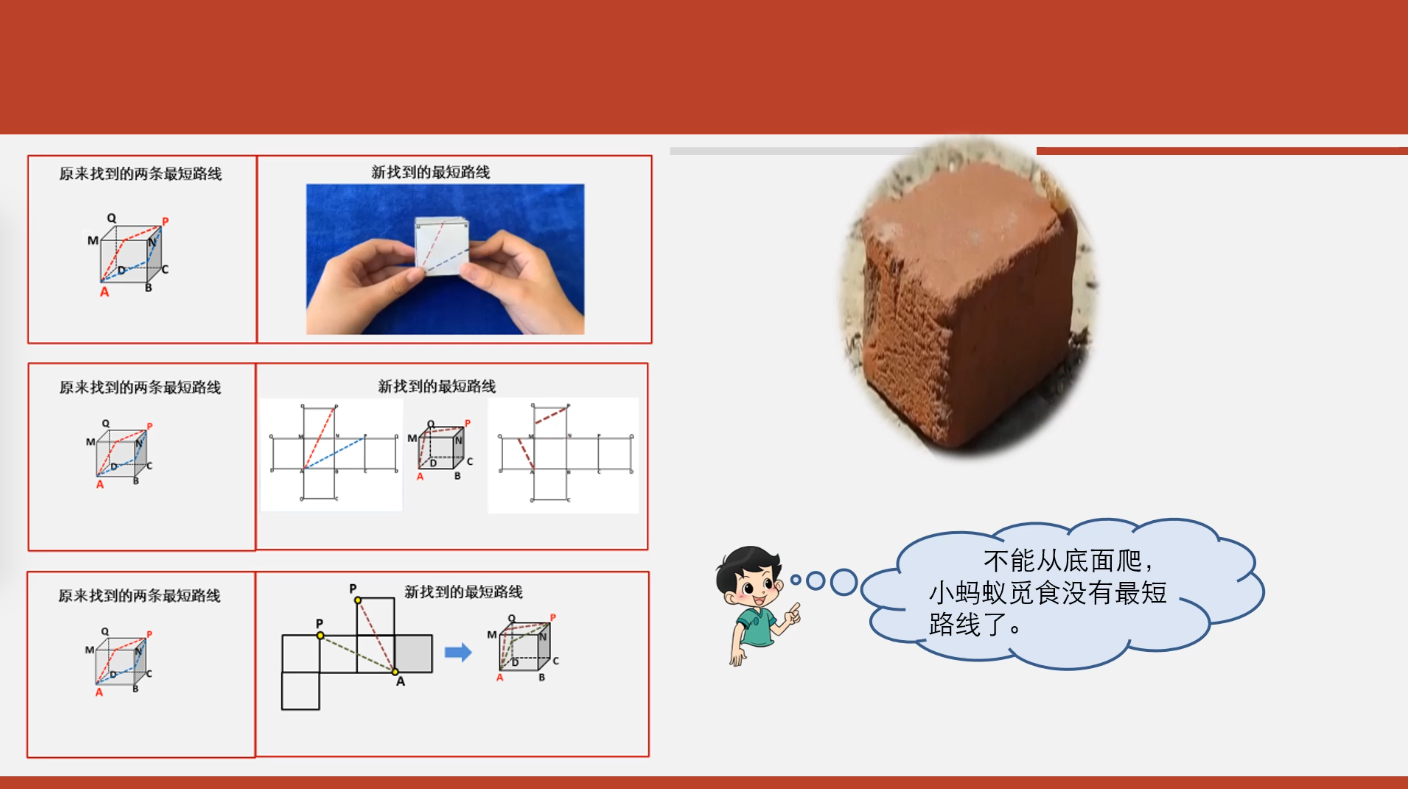 海淀区综合学习-6年级-小蚂蚁爬正方体（下）